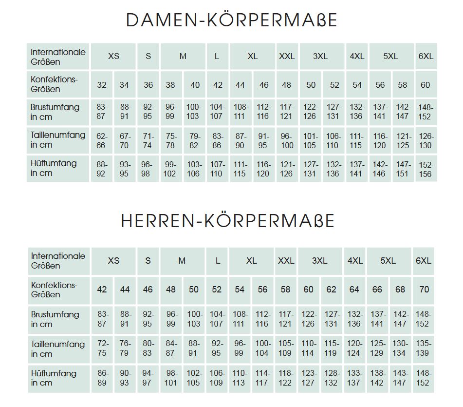 Groessentabelle mit den Massen fuer Damen und Herren